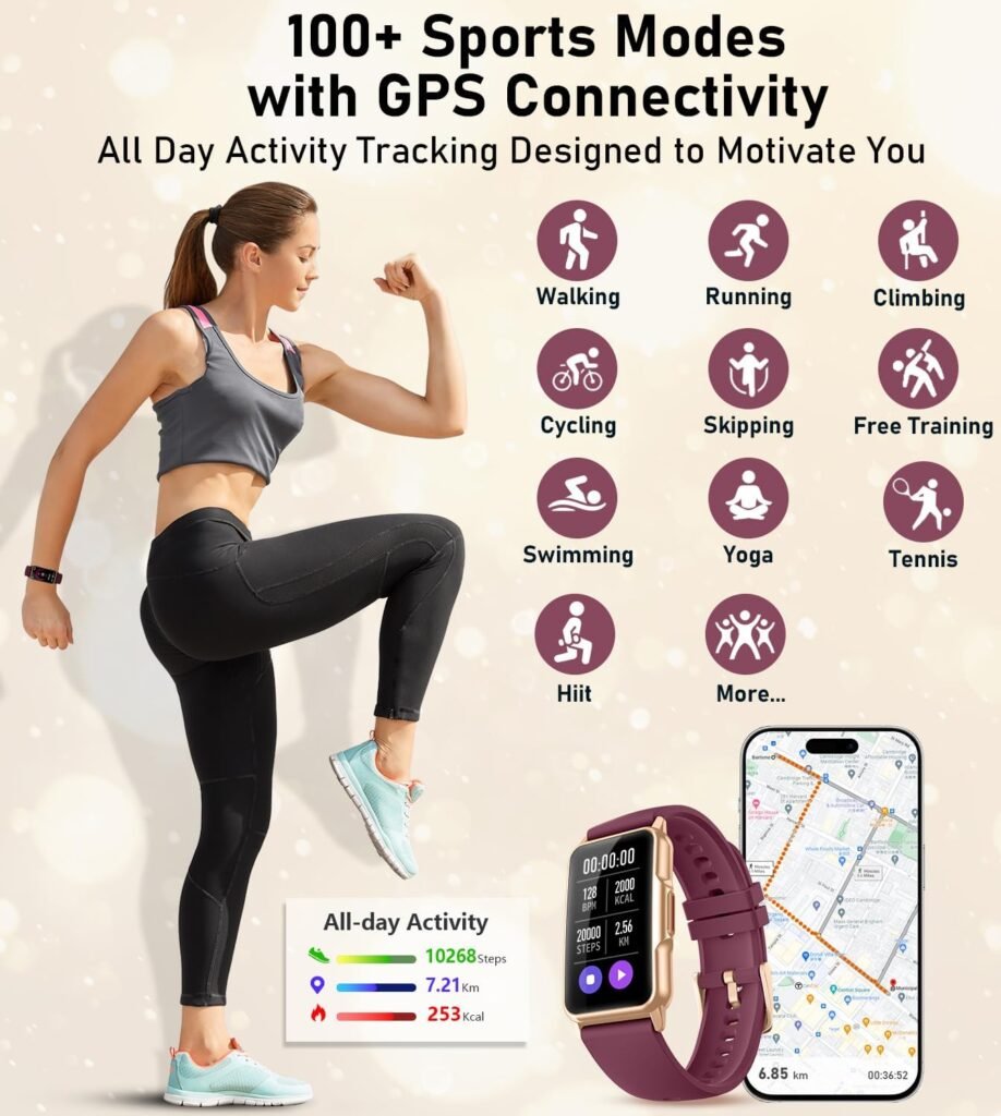 mindrose fitness tracker GPS connectivity