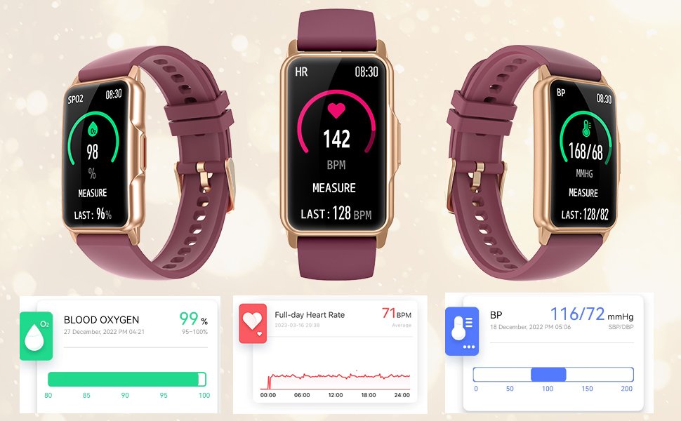 Mindrose smart watch for everyday health awareness